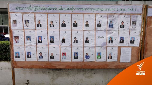 วิเคราะห์ฐานคะแนน "ตัวเต็ง" เลือกตั้งผู้ว่าฯ กทม.