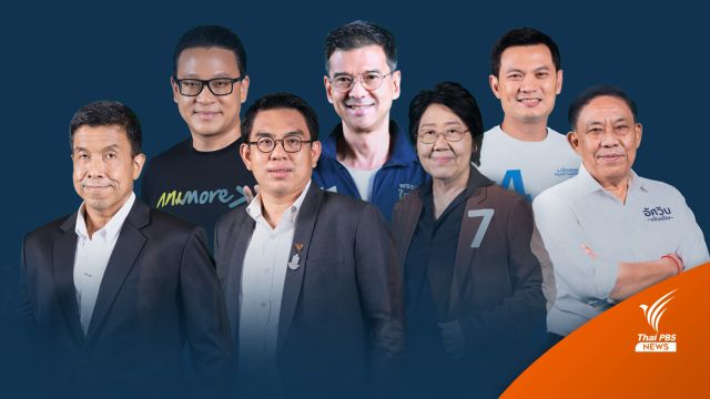 "โอฬาร" มองเลือกตั้งผู้ว่าฯ กทม.วัดพลังกลุ่มการเมือง