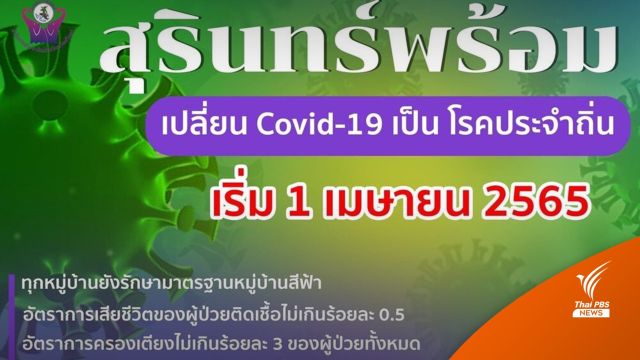 แห่งแรก! "สุรินทร์" ประกาศโควิดโรคประจำถิ่นเริ่ม 1 เม.ย.นี้ 