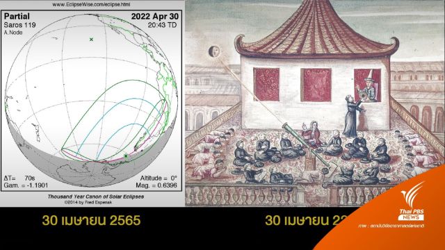 ปรากฏการณ์ "สุริยุปราคาบางส่วน" มองเห็นได้ในซีกโลกใต้