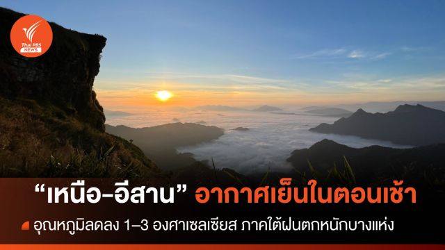 สภาพอากาศวันนี้ "เหนือ-อีสาน" อากาศเย็นในตอนเช้า อุณหภูมิลดลง 1–3 องศาเซลเซียส