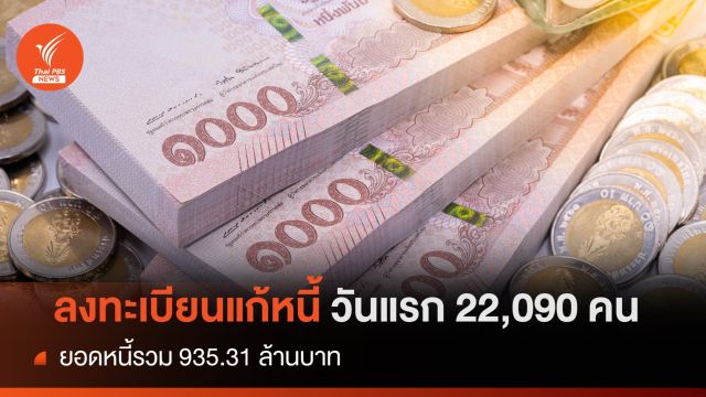 วันแรกลงทะเบียนแก้หนี้นอกระบบ 2.2 หมื่นคน หนี้รวม 935.31 ล้าน