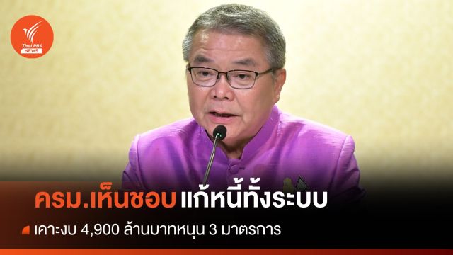 ครม.เคาะงบ 4,900​ ล้านบาทหนุน 3 มาตรการแก้หนี้ทั้งระบบ
