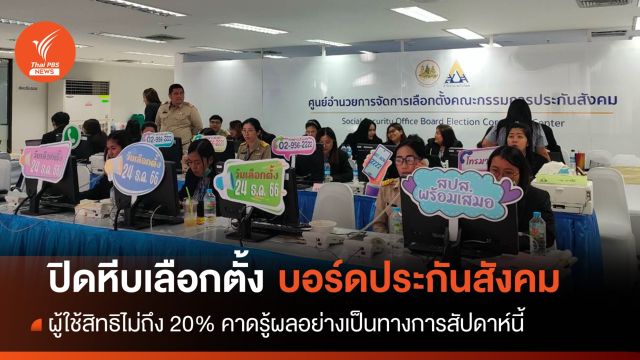 ปิดหีบเลือกตั้ง บอร์ด ปกส. ผู้ประกันตนใช้สิทธิไม่ถึง 20%