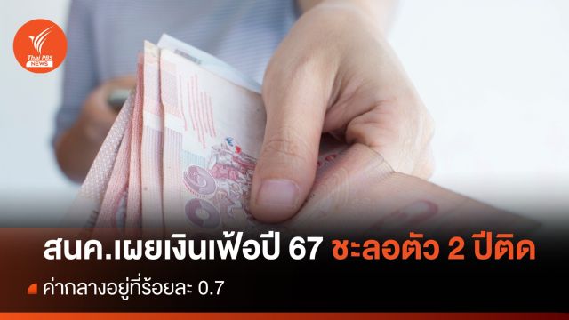 สนค.เผยแนวโน้มเงินเฟ้อปี 67 ชะลอตัวต่อเนื่อง 2 ปีติด 
