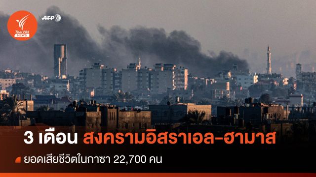 3 เดือน สงครามอิสราเอล-ฮามาส ยอดเสียชีวิตในกาซา 22,700 คน