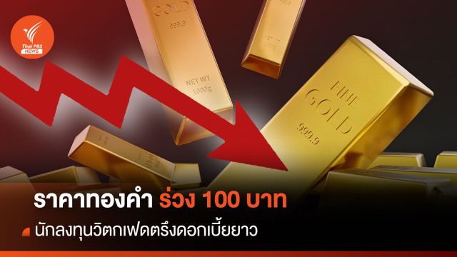 ราคาทองคำ ร่วง 100 บาท นักลงทุนวิตกเฟดตรึงดอกเบี้ยยาว