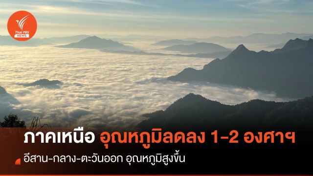 สภาพอากาศวันนี้ "เหนือ" อากาศเย็น อุณหภูมิลดลง 1-2 องศาฯ