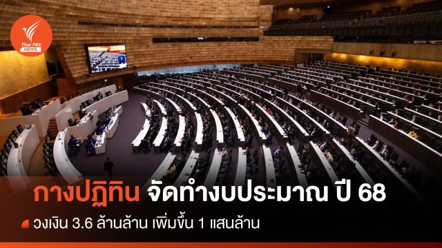 กางปฏิทิน​ จัดทำงบฯปี 68​ วงเงิน​ 3.6 ล้านล้าน เพิ่มขึ้น​ 1 แสนล้าน