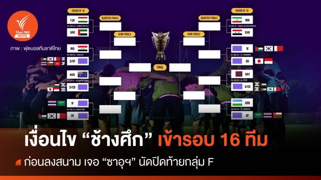 เงื่อนไข "ทัพช้างศึก" เข้ารอบ 16 ทีม ก่อนลงสนามนัดปิดท้ายกลุ่ม F