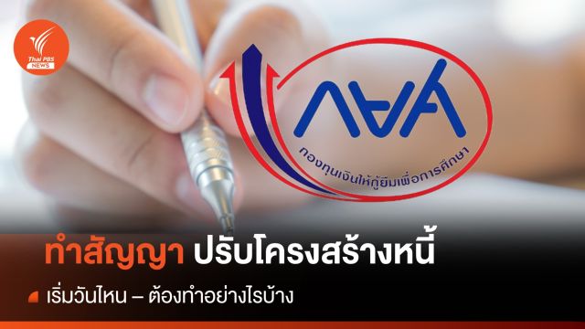 "กยศ." ให้ "ผู้กู้" เริ่มทำสัญญาปรับโครงสร้างหนี้ 15 ก.พ.67