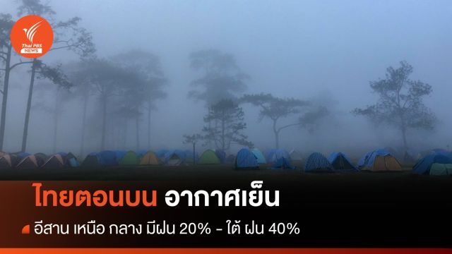 สภาพอากาศวันนี้ ไทยตอนบนอากาศเย็น อีสาน เหนือ กลาง มีฝน 20% - ใต้ ฝนตก 40%