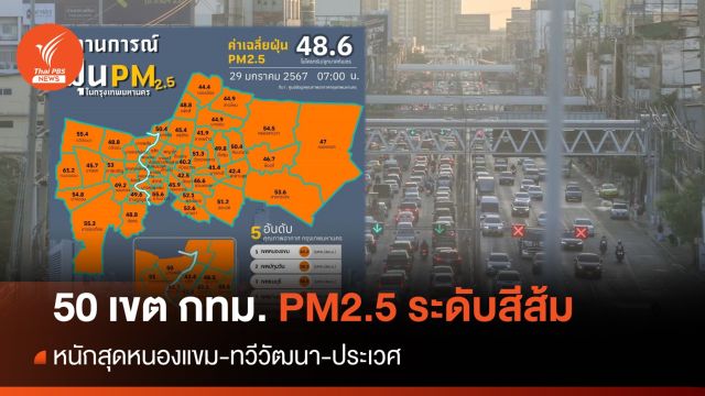 ฝุ่น PM2.5 ระดับสีส้ม 50 เขต กทม. หนักสุดหนองแขม-ทวีวัฒนา