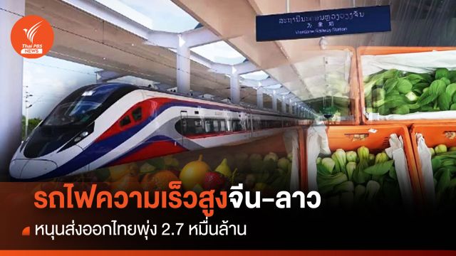  รถไฟความเร็วสูงจีน-ลาว หนุนส่งออกไทยพุ่ง 2.7 หมื่นล้าน
