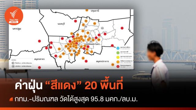 ฝุ่น กทม.-ปริมณฑล "สีแดง" 20 พื้นที่ สูงสุด 95.8 มคก./ลบ.ม.