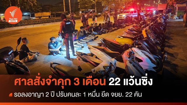 ศาลสั่งจำคุก 3 เดือนรอลงอาญา 2 ปี 22 แว้นซิ่ง "พระสมุทรเจดีย์" ริบ จยย. 22 คัน  