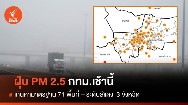 ฝุ่น PM 2.5 กทม.พุ่งเกินค่ามาตรฐาน 71 พท. ระดับสีแดง 3 จว.
