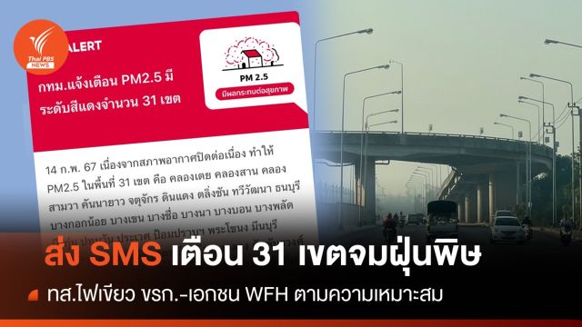 ส่ง SMS เตือนหลัง "ฝุ่นพิษ" สีแดง 31 พื้นที่บางแห่งทะลุ 3 เท่า 