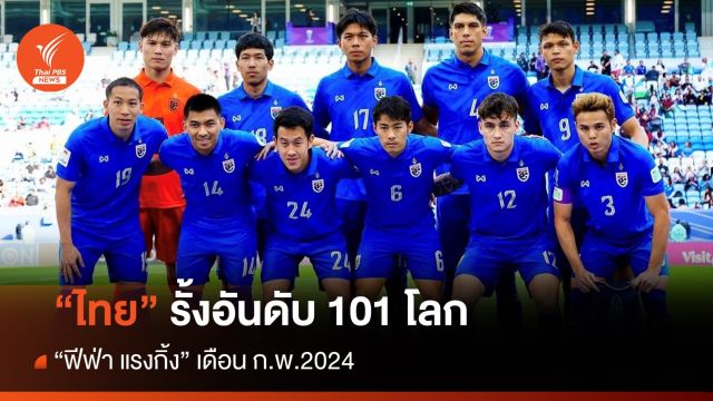 ทีมชาติไทย รั้งอันดับ 101 โลก "ฟีฟ่า แรงกิ้ง" เดือน ก.พ.2024