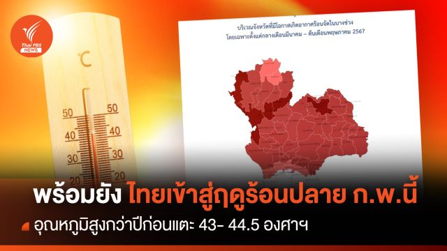 ร้อนฉ่า! ไทยเข้าสู่ฤดูร้อนปลาย ก.พ.นี้ แตะ 43-44.5 องศาฯ