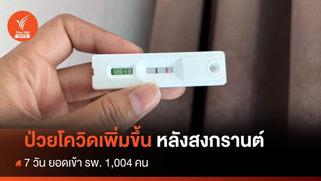 เช็กอาการโควิด ยอดป่วยเพิ่ม 7 วันเข้า รพ. 1,004 คน