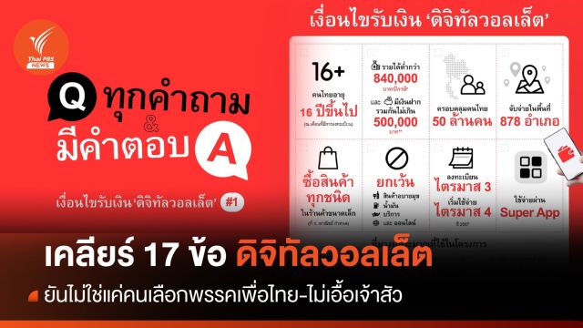  "เพื่อไทย" เคลียร์ 17 ข้อดิจิทัลวอลเล็ต-ยันไม่เอื้อเจ้าสัว