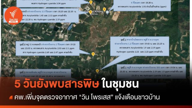 คพ.เพิ่มจุดตรวจอากาศ "วิน โพรเสส" พบสารพิษในชุมชน 