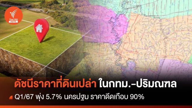 ดัชนีราคาที่ดินเปล่าในกทม.-ปริมณฑล Q1/67 พุ่ง 5.7%   