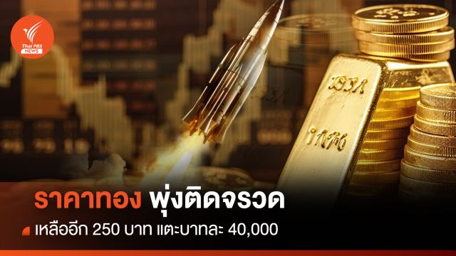 พุ่งติดจรวด ! ราคาทองเหลืออีก 250 บาท ทะลุบาทละ 40,000