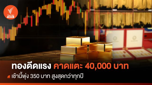  ทองดีดแรง คาดแตะ 40,000 บาท เช้านี้พุ่ง 350 บาท สูงสุดกว่าทุกปี 