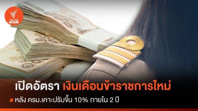 เปิดอัตราเงินเดือนข้าราชการใหม่ ปี 2567 หลัง ครม.เคาะปรับขึ้น 10% 