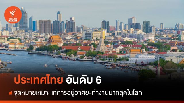 ไทย ติดอันดับ 6 ประเทศน่าอยู่-ทำงานมากสุดในโลก