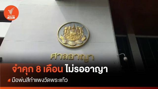 ศาลสั่งจำคุก 8 เดือน มือพ่นสีกำแพงวัดพระแก้ว ไม่รออาญา
