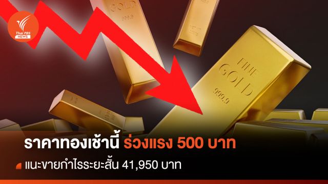 ราคาทองเช้านี้ ร่วงแรง 500 บาท แนะขายกำไรระยะสั้นที่ 41,950 บาท