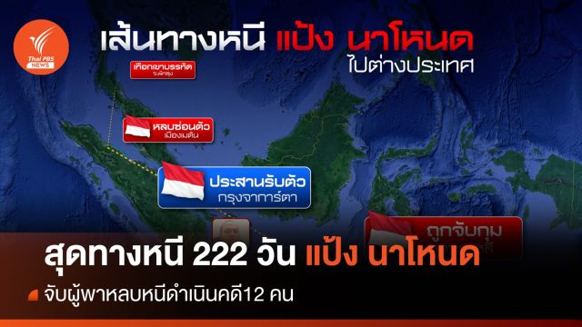  222 วันเส้นทางหนีคดี "แป้ง นาโหนด" ซุกอินโดนีเซีย 