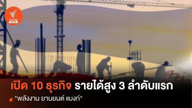เปิด 10 ธุรกิจรายได้สูง 3 ลำดับแรก "พลังงาน ยานยนต์ แบงก์"