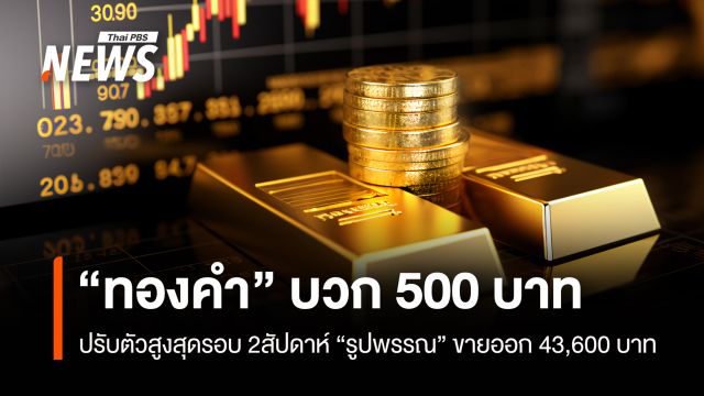 ราคา “ทองคำ” บวก 500 บาท ปรับตัวสูงสุดรอบ 2 สัปดาห์