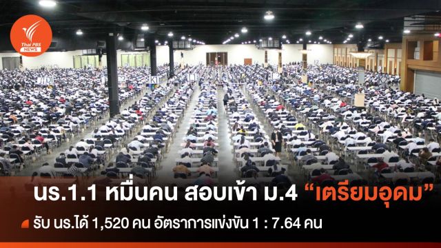 นักเรียน 1.1 หมื่นคนจากทั่วประเทศ สมัครสอบเข้า ม.4  "เตรียมอุดมศึกษา"  