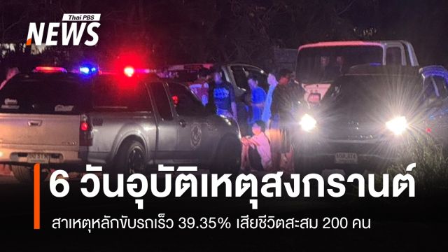7 วันอันตรายสงกรานต์ 6 วันตายสะสม 200 เจ็บ 1,362 คน