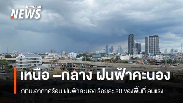 สภาพอากาศวันนี้ "เหนือ -กลาง"ร้อนจัด ฝนฟ้าคะนอง "ใต้" ฝนตกหนัก  