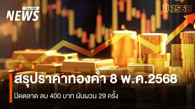 สรุปราคาทองคำ 8 พ.ค.2568 ปิดตลาด ลบ 400 บาท ผันผวน 29 ครั้ง