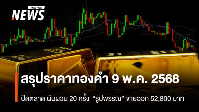  สรุปราคาทองคำ 9 พ.ค.2568 ปิดตลาด ผันผวน 20 ครั้ง 