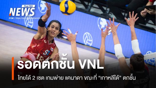 วอลเลย์บอลสาวไทย รั้งอันดับที่ 17 รอดตกชั้นศึก VNL
