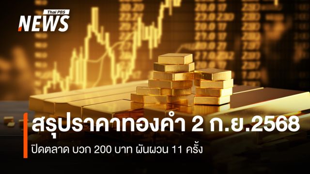 สรุปราคาทองคำ 2 ก.ย.2568 ปิดตลาด ผันผวน 11 ครั้ง บวก 250 บาท