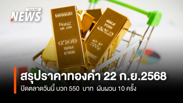 สรุปราคาทองคำ 22 ก.ย.2568 ปิดตลาดวันนี้ บวก 550 บาท ผันผวน 10 ครั้ง