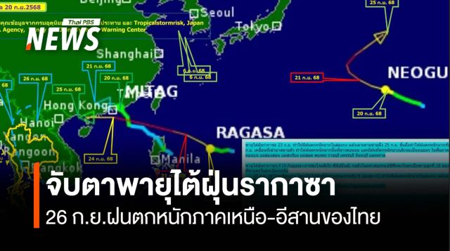 จับตาพายุไต้ฝุ่นรากาซา 26 ก.ย.ฝนตกหนักภาคเหนือ-อีสานของไทย