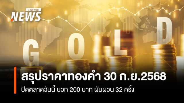 สรุปราคาทองคำ 30 ก.ย.2568 ปิดตลาดวันนี้ บวก 200 บาท ผันผวน 32 ครั้ง