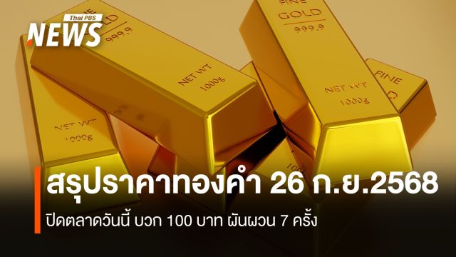 สรุปราคาทองคำ 26 ก.ย.2568 ปิดตลาดวันนี้ บวก 100 บาท ผันผวน 7 ครั้ง