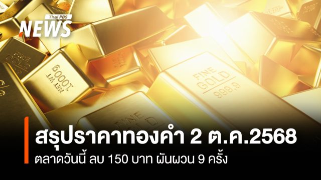 สรุปราคาทองคำ 2 ต.ค.2568 ปิดตลาดวันนี้ ลบ 150 บาท ผันผวน 9 ครั้ง