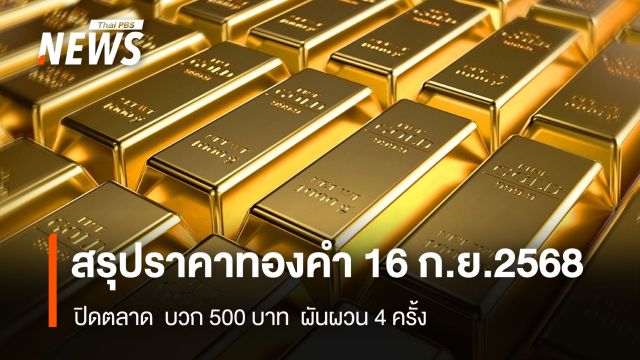 สรุปราคาทองคำ 16 ก.ย.2568 ปิดตลาด บวก 500 บาท ผันผวน 4 ครั้ง
